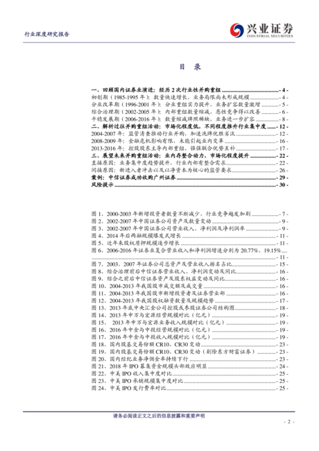 证券行业深度研究:鉴往知来解析证券行业并购重组活动